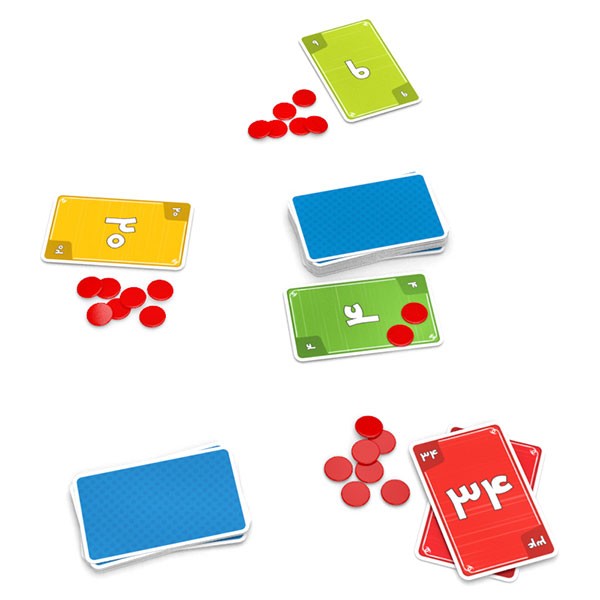 بازی فکری نه مرسی | No Thanks بازی فکری نه مرسی | No Thanks